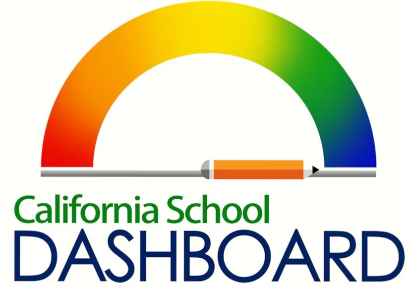  California Dashboard